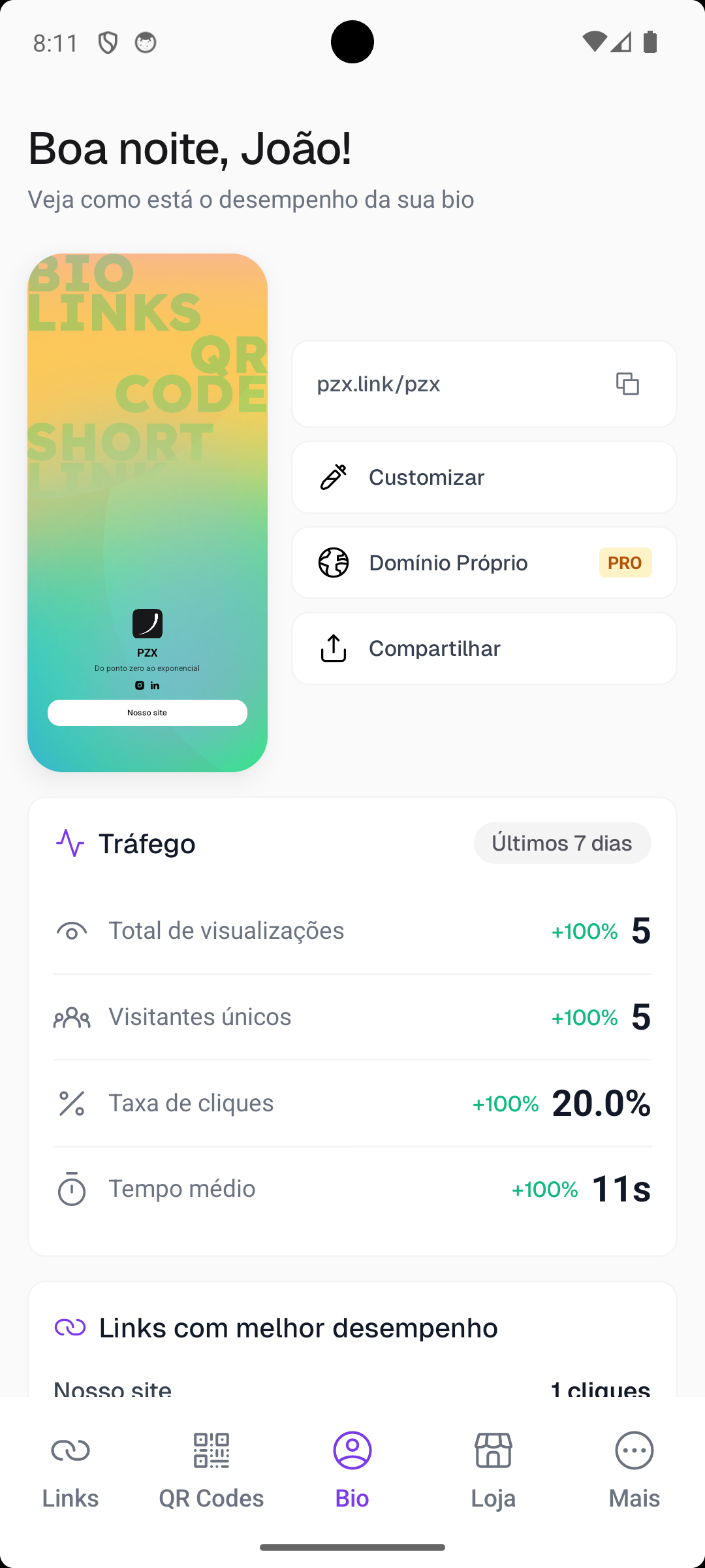 PZX Link Dashboard - Analytics and link management